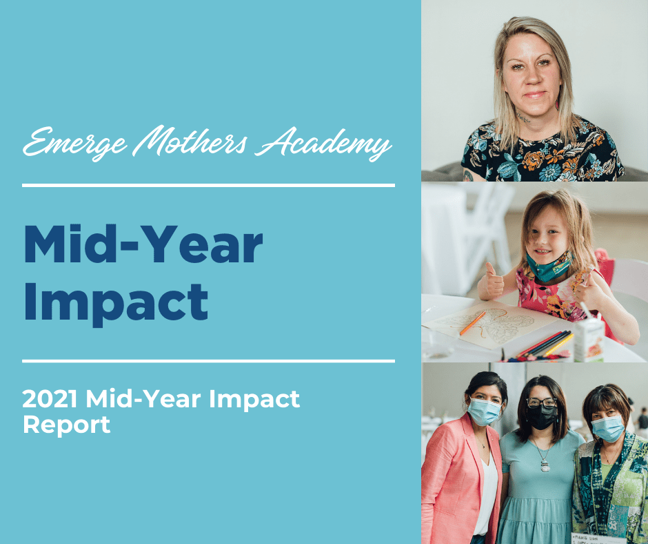 2021 mid-year impact report